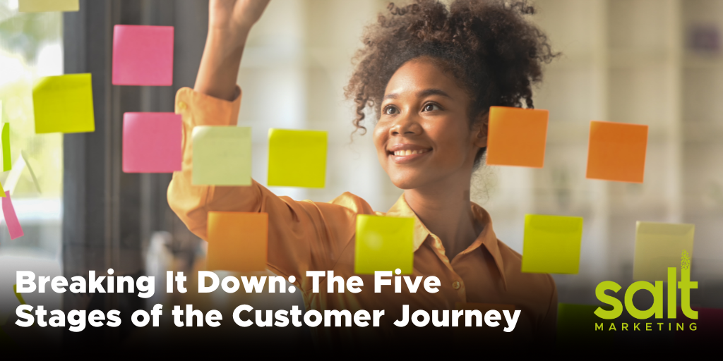 5 stages of the customer journey
