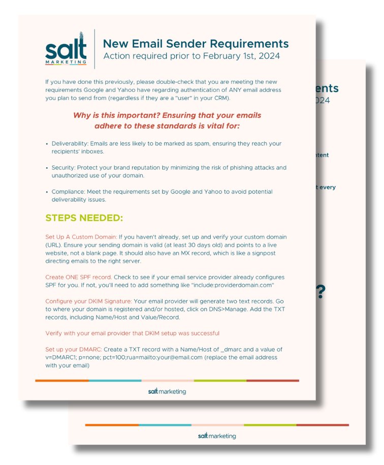 Feb 2024 Email Compliance DIY Checklist Bundle Email Authentication Compliance Checklist