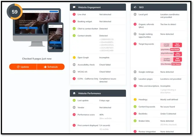 Thryv Health Engagement Score Thryv Health Engagement Score