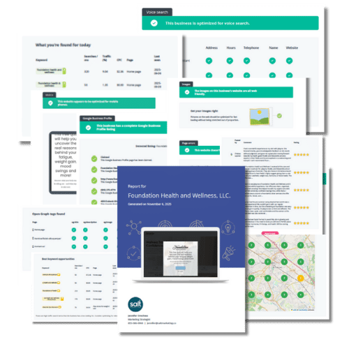 Med Spa Spotlight Online Presence Index