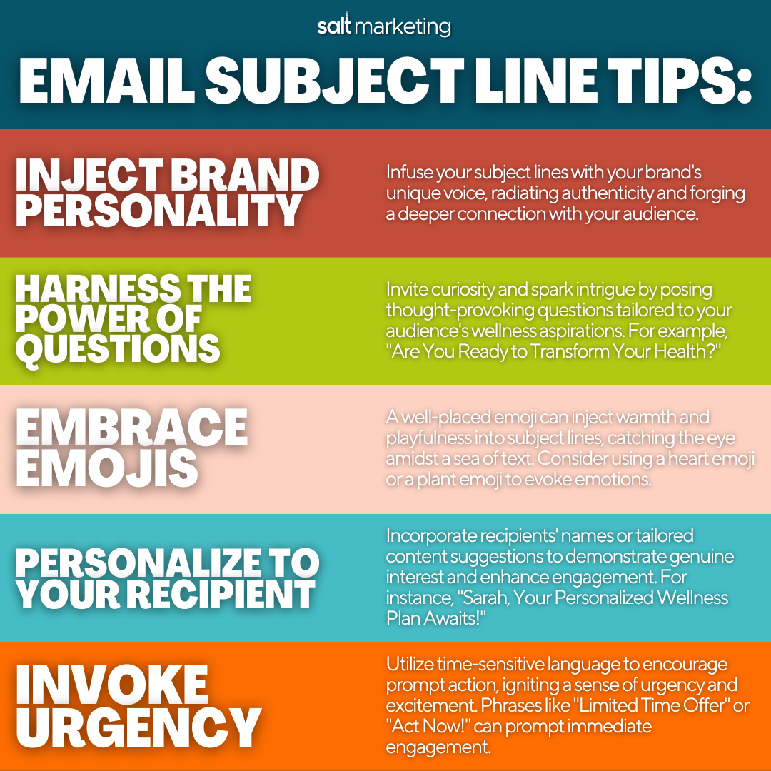 Email Subject Line Tips Square Graphic