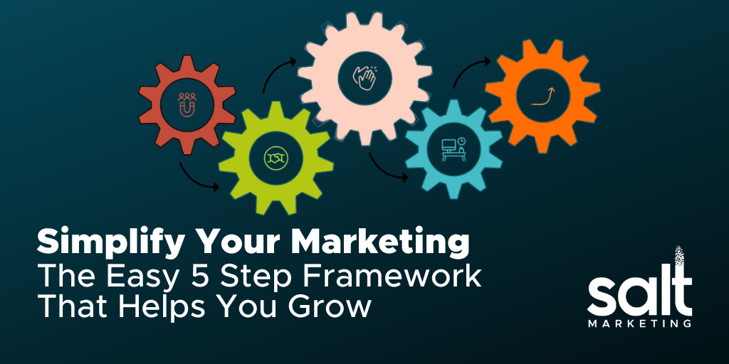 Simplify your wellness marketing