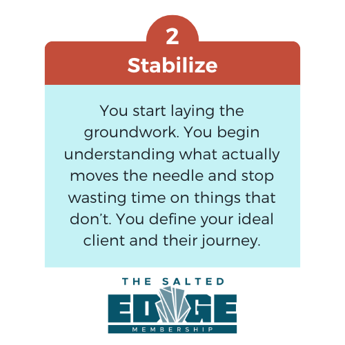 Stage Two Stabilize
