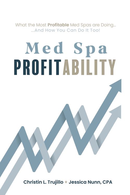 med spa profitability