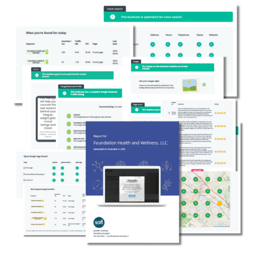 Med Spa Spotlight Online Presence Index